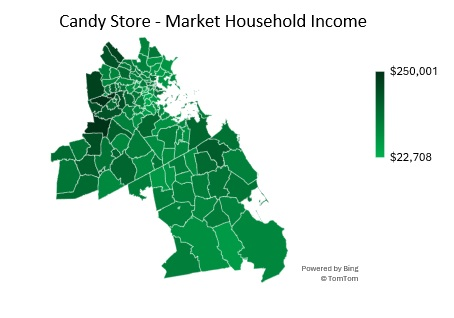 Candy Store Target Market Household Income Analysis