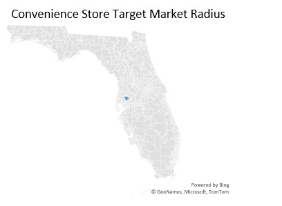 Convenience Store Target Market Radius